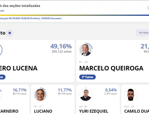 TRE-PB: Paraíba é o primeiro estado do país a totalizar os votos